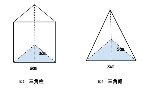 低面積|底面積とは？1分でわかる意味、求め方、円錐、三角。